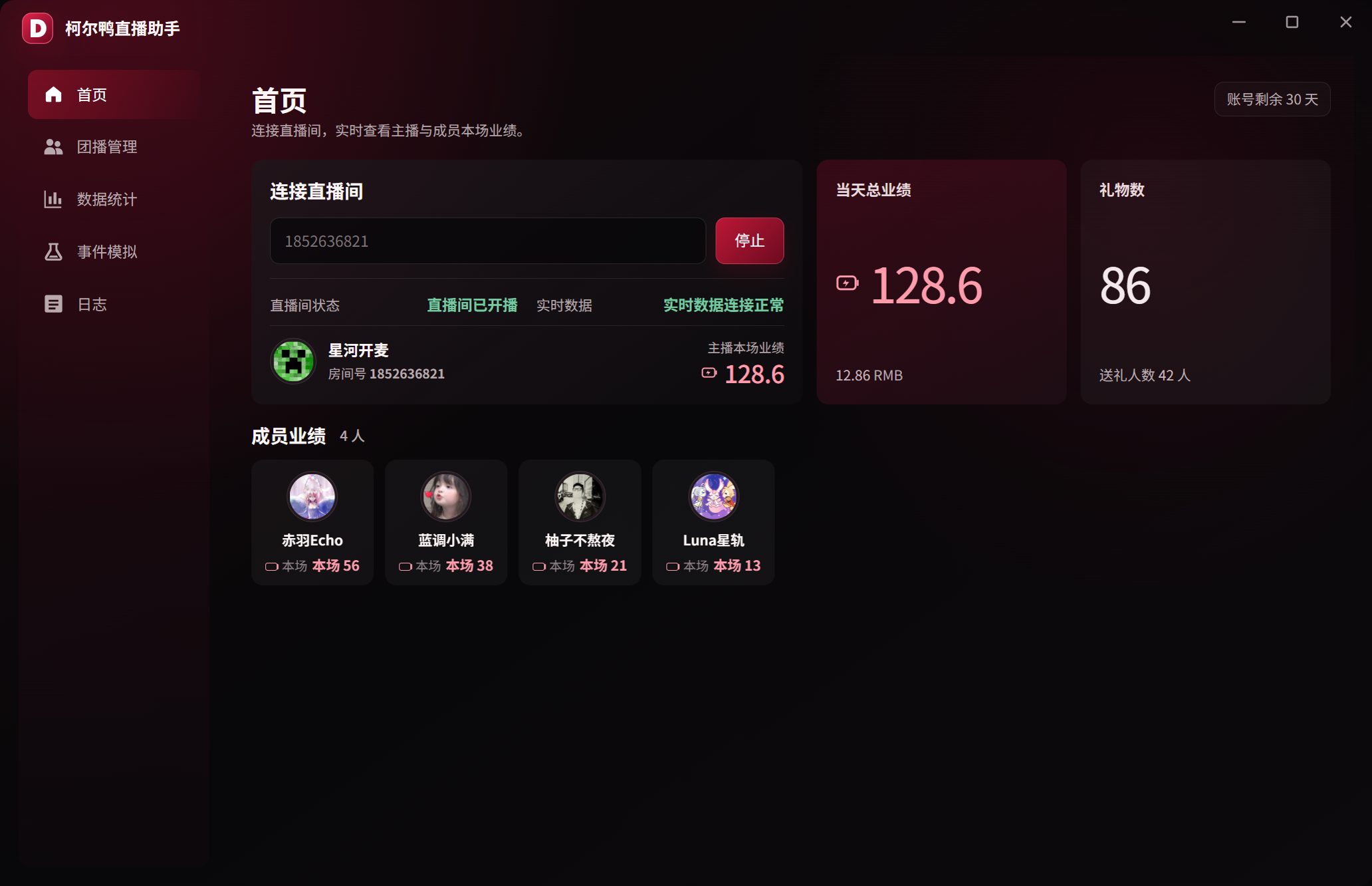 柯尔鸭直播助手：直播间状态、业绩与成员数据